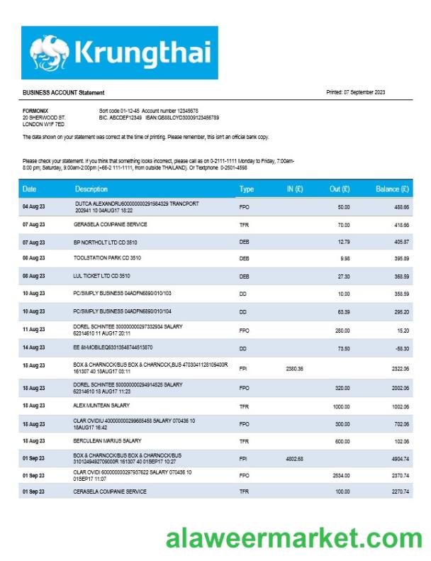 Krung Thai Bank organization statement Word and PDF template